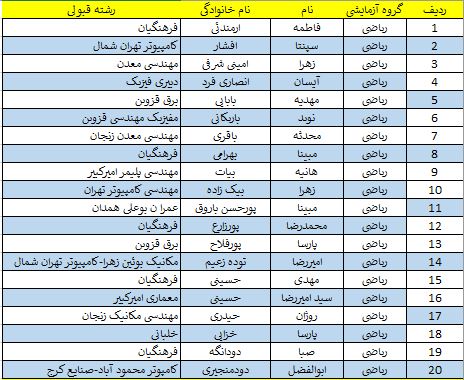 ریاضی