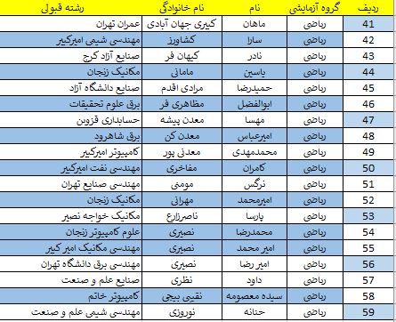 ریاضی