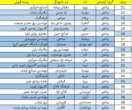 ریاضی